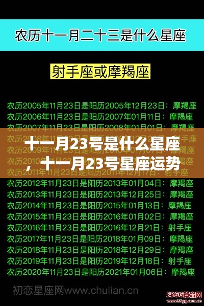 十一月23号射手座运势解析，展翅高飞的日子