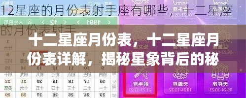 揭秘十二星座月份表与星象秘密的详解